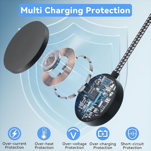 USB C Charger Cable for Samsung Watch, 20W Fast Charger with USB-A/C Port, 4 in 2 Nylon Braided Charging 4FT/1.2M Multi Cable Compatible with Galaxy Watch 8/7/Ultra/6/5/4 S25/S24/S23/S22 in Kuwait
