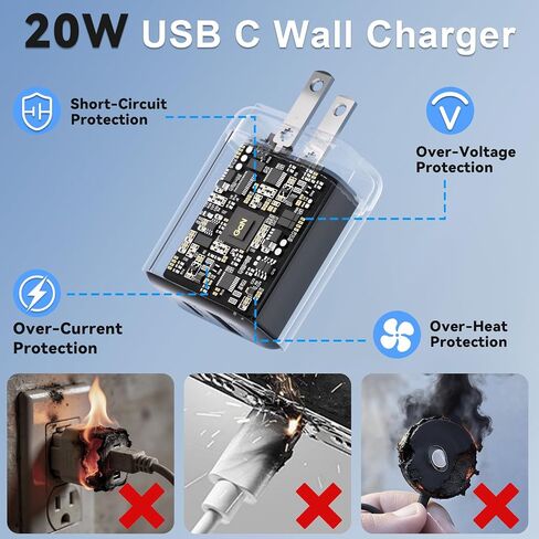 USB C Charger Cable for Samsung Watch, 20W Fast Charger with USB-A/C Port, 4 in 2 Nylon Braided Charging 4FT/1.2M Multi Cable Compatible with Galaxy Watch 8/7/Ultra/6/5/4 S25/S24/S23/S22 in Kuwait