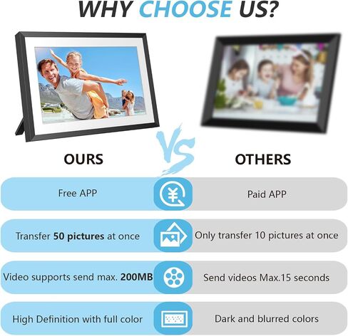 10.1" WiFi Digital Picture Frame YENOCK 32GB Smart Photo Frame IPS LCD Touch Screen Auto-Rotation Share Photos/Videos Instantly via Free APP,Mother's Day/Father's Day/Birthday/Christmas in Kuwait