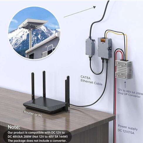 GigE Passive PoE Injector, 10MbPs 100MbPs 1000MbPs 48 to 57V 6A 320W High Power PoE Gigabit Ethernet Injector, Dishy Cable Adapter to RJ45 Connect Ethernet Adapter in Kuwait