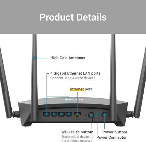 D-Link DIR-1950 IEEE 802.11ac Ethernet Wireless Router - 2.40 GHz ISM Band - 5 GHz UNII Band - 4 x Antenna(4 x External) - 237.50 MB/s Wireless Speed - 4 x Network Port - 1 x Broadband Port - Gigabit in Kuwait