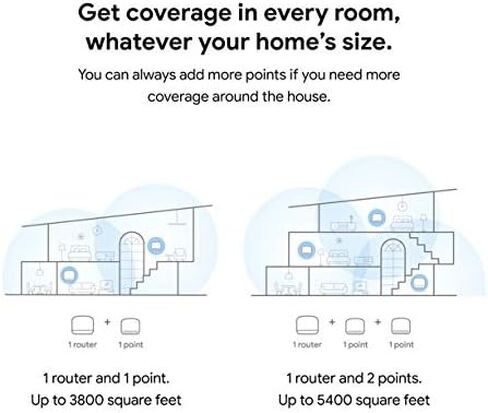 Google Nest WiFi - AC2200 (2nd Generation) Router and Add On Access Point Mesh Wi-Fi System (Add On Access Point ONLY - Router Sold Separately - Mist (Sand) (Renewed) in Kuwait