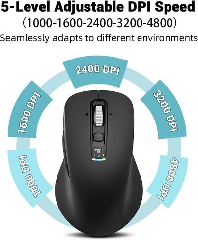 INFINMIND L511 Wireless Bluetooth Mouse, Multi-Device Programmable Mouse. in Kuwait