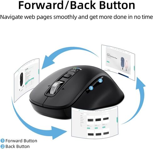 INFINMIND L511 Wireless Bluetooth Mouse, Multi-Device Programmable Mouse. in Kuwait