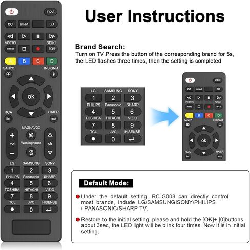Universal TV Remote Control Compatible with Samsung/LG/Vizio/Hisense/Sony/Philips/Onn/Sharp/RCA/Element/Westinghouse/Sanyo/Emerson TV and More Brand Smart TVs in Kuwait