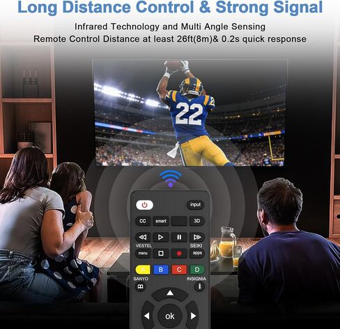 Universal TV Remote Control Compatible with Samsung/LG/Vizio/Hisense/Sony/Philips/Onn/Sharp/RCA/Element/Westinghouse/Sanyo/Emerson TV and More Brand Smart TVs in Kuwait
