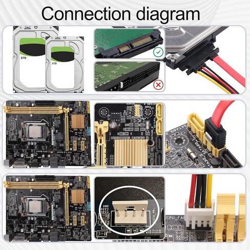 SATA 22pin (7+15) Data Power Combo Cable, Floppy 4Pin to SATA 22Pin Adapter, SATA III 6Gbps Integrated Cable for HDD SSD Optical Drive Desktop PC Internal Drive - 15.7in/40cm in Kuwait