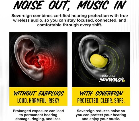 Plugfones Sovereign VL Bluetooth Earplug Earbuds, 82dB Volume Limited OSHA in Kuwait