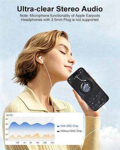 Wired Lightning Ear Buds for iPhone 14 13, Apple Pods Headphones Earphones in Kuwait