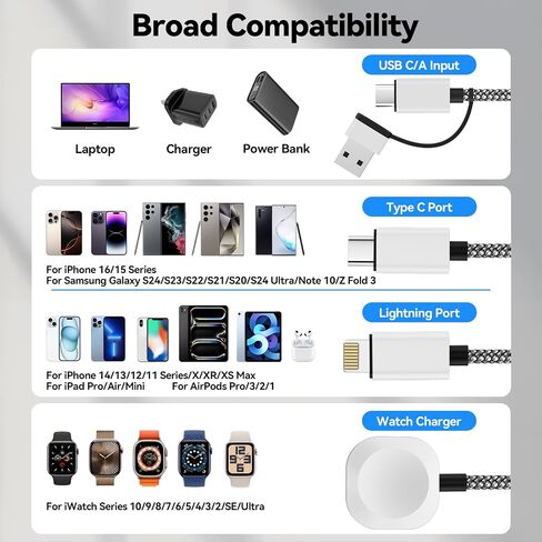 aceyoon 3in2 Multi Charging Cable 6-Charging Ways 0.75FT USB C/A to Magnetic Smartwatch Charger Data Cord 18W Travel Essentials for iPhone/AirPods/Samsung/Apple Watch in Kuwait