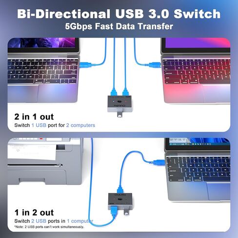 5Gbps USB3.0 Two Way Port Switch, 1in2/2in1 Output PC Sharing Adapter, Driver Free, Include 2Pcs 3.9FT A-A Cord & 1 Type-C Converter Adapter in Kuwait