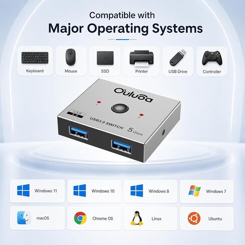 5Gbps USB3.0 Two Way Port Switch, 1in2/2in1 Output PC Sharing Adapter, Driver Free, Include 2Pcs 3.9FT A-A Cord & 1 Type-C Converter Adapter in Kuwait