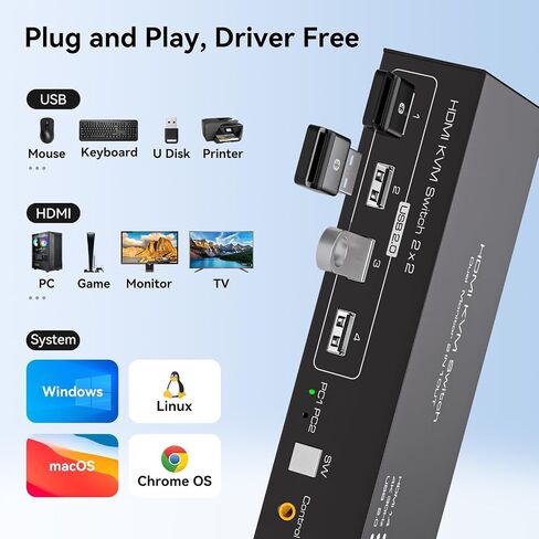 HDMI KVM Switch 2 Monitors 2 Computers 4K@30Hz for 2 Computers Share Dual Monitors and Keyboard Mouse Printer U Disk Support Extended/Copy Mode with 2 USB Cables and Controller in Kuwait