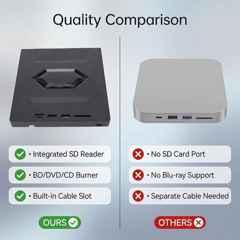 Diyeeni External Blu Drive, USB 3.0 and Type C BD DVD CD Burner Player, with Dual Ports and Cable Storage, for OS X PC Laptop in Kuwait