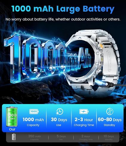 FITFLEX Military Smart Watches for Men with Answer/Make Call, 1.53“ HD Smart Watch with 1000 mAh Battery/LED Torch/120+Sports/Waterproof IP68, Watch for Men Compatible with Android/iOS(Silver) in Kuwait