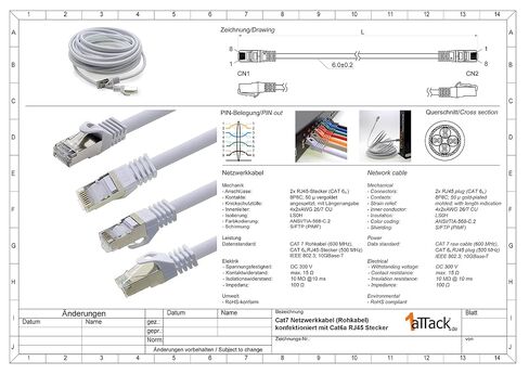 1aTTack.de CAT7 Cat.7 Gigabit Ethernet Cable, LAN Cable, Network Cable, raw Cable with (RJ45) Cat6a Connector (Double Shielded) 500 MHz 7 Farben - 7 Stück 2m in Saudi Arabia