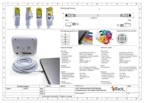1aTTack.de Cat.7 Patch Cable Set S/FTP (PiMF) Ethernet LAN Network Cables 10 Gigabit/s High Speed 600 MHz with Locking Protection Halogen-Free (LSZH) Orange - 10 Pieces 3m in Saudi Arabia