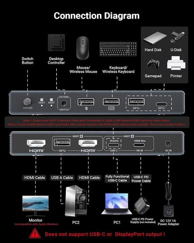 MINIX 8K USB-C+HDMI KVM Switch 1 Monitor 2 Computers for Laptop PC，Aluminum in Saudi Arabia
