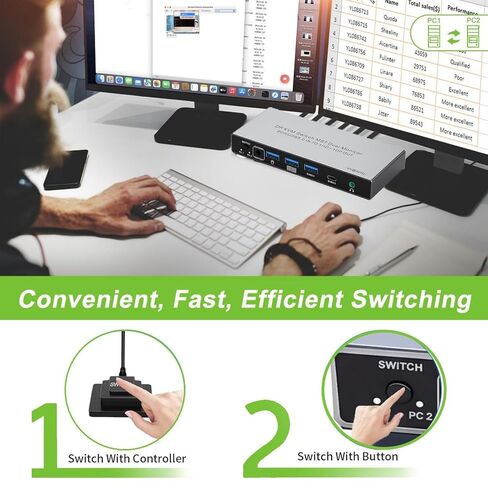 Dual Monitor Displayport KVM Switch 2 Monitors 2 Computers 4K 60Hz HDMI+DP 4 USB3.0 KVM Switcher 2DP in HDMI+DisplayPort Output KVM Switcher for 2 PC Sharing Keyboard Mouse Mic and Audio Output (Gray) in Saudi Arabia