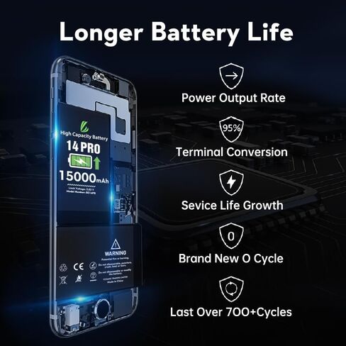 LL TRADER Battery for iPhone 14 Pro, 15000mAh High Capacity Replacement Battery for iPhone 14 Pro with Full Set Repair Tool Kit 2025 New for US in Kuwait