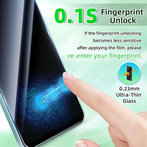 3+3 Privacy Screen Protector for Samsung Galaxy A15 5G Camera Protector in Kuwait