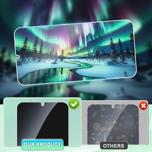 3+3 Privacy Screen Protector for Samsung Galaxy A15 5G Camera Protector in Kuwait