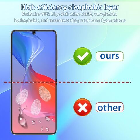 Compatible for Motorola Razr 2024/ Razr 2025（Combination 3-piece set） High definition water coagulation film [inner screen]+External screen tempered film+Transparent lens film in Kuwait