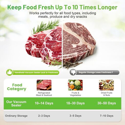 Portable Vacuum Sealer, 65kPa Suction, 1200mAh Rechargeable Vacuum Sealer Machine and 30 Reusable Bags for Freshness Preservation and Reduced Food Waste in Kuwait