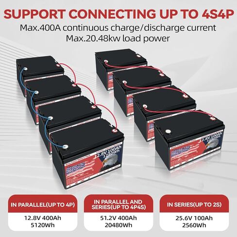 12V 100Ah LiFePO4 Battery Group 31 Deep Cycle Lithium Battery for RV Marine in Saudi Arabia