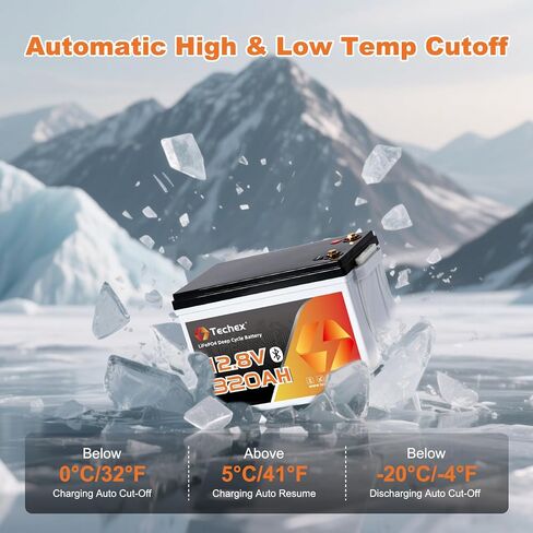 12V 320Ah LiFePO4 Battery, 200A BMS with Bluetooth, 6000+ Deep Cycle, Low Temp Cut Off, Mini 12V Lithium Battery Max 2.56kW for RV, Camping, Off Grid, Solar, Trolling Motor in Kuwait