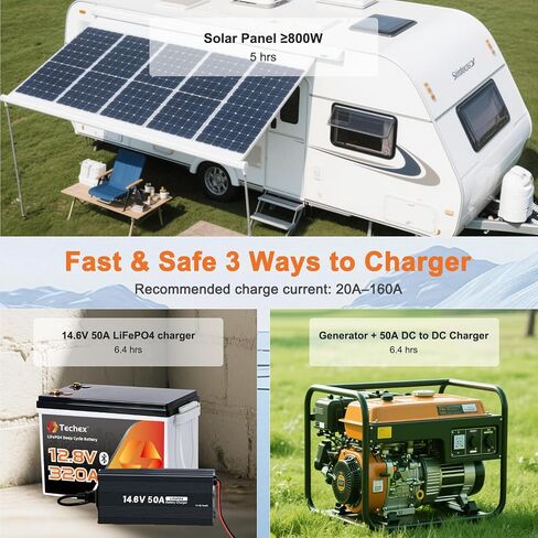 12V 320Ah LiFePO4 Battery, 200A BMS with Bluetooth, 6000+ Deep Cycle, Low Temp Cut Off, Mini 12V Lithium Battery Max 2.56kW for RV, Camping, Off Grid, Solar, Trolling Motor in Kuwait