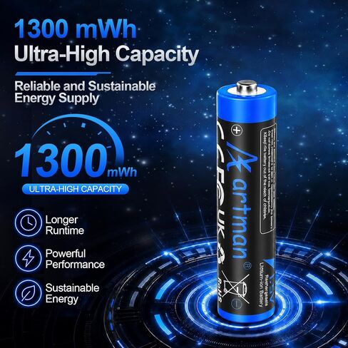 Artman 12-Pack Rechargeable AAA Lithium Batteries with 12-Slot Charger in Kuwait