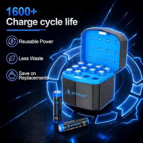 Artman 12-Pack Rechargeable AAA Lithium Batteries with 12-Slot Charger in Kuwait