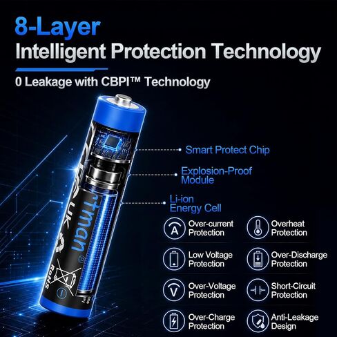 Artman 12-Pack Rechargeable AAA Lithium Batteries with 12-Slot Charger in Kuwait