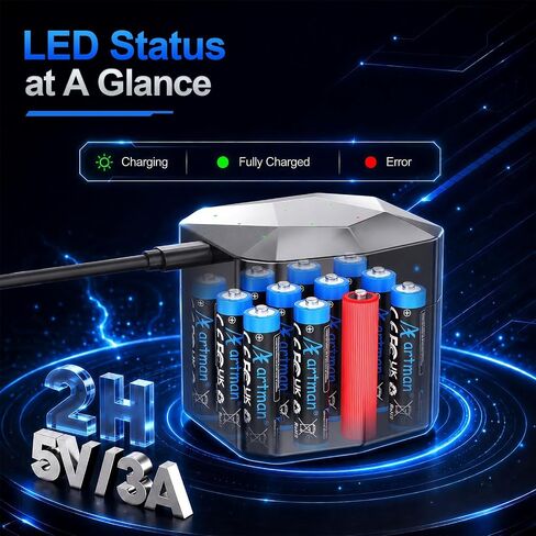 Artman 12-Pack Rechargeable AAA Lithium Batteries with 12-Slot Charger in Kuwait