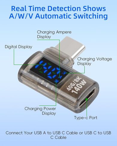 90 Degrees USB C Adapter,140W USB C Male to USB C Female Adapter,40 Gbps Data Transmission,Wattage,Voltage,Current LED Display,Suitable for Laptops,Desktop Computers,Phone (2Pcak) in Kuwait