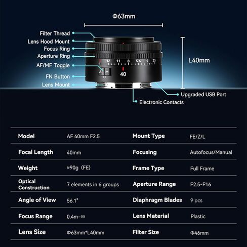 7artisans AF 40mm F2.5 FE, Full-Frame Lens STM Auto Focus Prime Lens with Eye and Facial Detection for E Mount Lens, Suitable for Documentary, Street, Environmental Portraits, and Everyday Photography in Kuwait