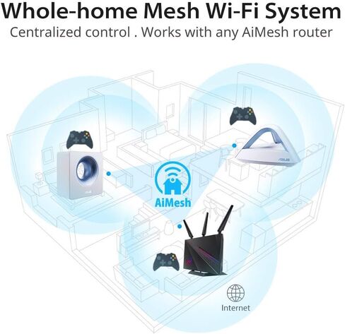 ASUS ROG Rapture WiFi Gaming Router (GT-AC2900) - Dual Band Gigabit Wireless Internet Router, NVIDIA GeForce Now, Aura RGB, Gaming & Streaming, AiMesh Compatible, Lifetime Internet Security in Kuwait