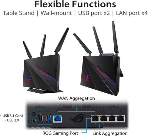 ASUS ROG Rapture WiFi Gaming Router (GT-AC2900) - Dual Band Gigabit Wireless Internet Router, NVIDIA GeForce Now, Aura RGB, Gaming & Streaming, AiMesh Compatible, Lifetime Internet Security in Kuwait