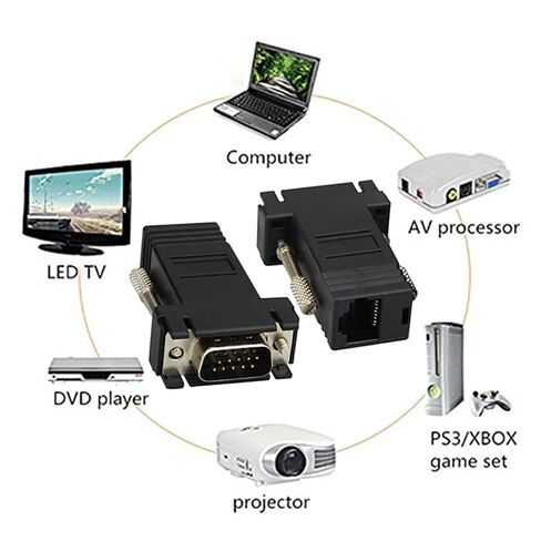 JSER 2pcs/Set VGA RGB Male to Male Over Cat5 Cat5e RJ45 Female Ethernet Modualr Adapter for Computer Monitor in Kuwait