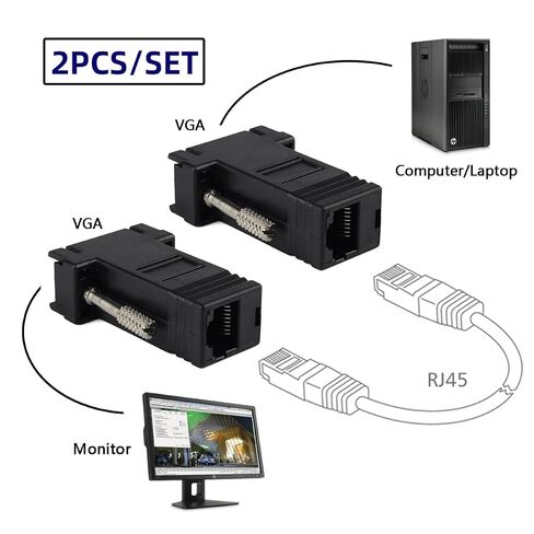 JSER 2pcs/Set VGA RGB Male to Male Over Cat5 Cat5e RJ45 Female Ethernet Modualr Adapter for Computer Monitor in Kuwait