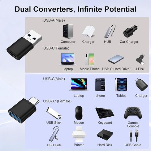 Cebkit USB to USB C Adapter Combo 4Pack,USB A to USB C OTG Charger Adapter in Kuwait