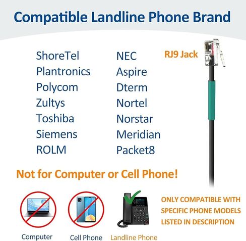 Wantek Corded Telephone Headset Dual w/Noise Canceling Mic Compatible with Avaya Aastra Allworx Adtran Alcatel Lucent AltiGen Digium Gigaset InterTel Mitel Plantronics Landline Deskphones(F602S1) in Kuwait