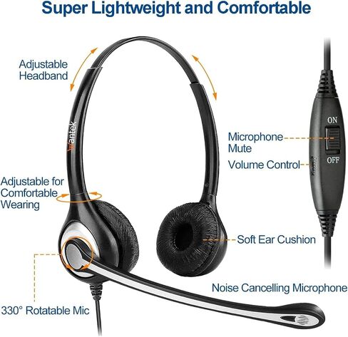 Wantek Corded Telephone Headset Dual w/Noise Canceling Mic Compatible with Avaya Aastra Allworx Adtran Alcatel Lucent AltiGen Digium Gigaset InterTel Mitel Plantronics Landline Deskphones(F602S1) in Kuwait