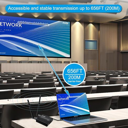 Wireless HDMI Transmitter and Receiver 4k decoding, One Transmitter and Two Receivers, Long Range Wireless Transmission 656FT/200M,Plug-Play, 2.4/5.8G for PC/Laptop/TV to Monitor/Projector/HDTV in Kuwait