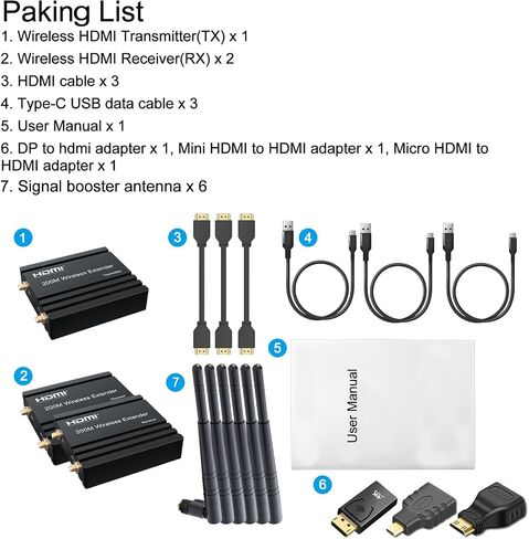 Wireless HDMI Transmitter and Receiver 4k decoding, One Transmitter and Two Receivers, Long Range Wireless Transmission 656FT/200M,Plug-Play, 2.4/5.8G for PC/Laptop/TV to Monitor/Projector/HDTV in Kuwait