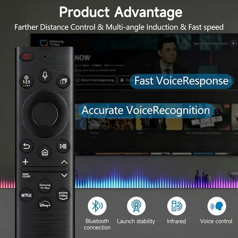 BN59-01385A Remote Control Compatible with Samsung Smart TVs 2019-2026 with Voice Control(No Solarcell) in Kuwait