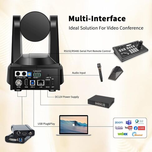 PTZ Camera 4K,AI Auto Tracking USB3.0/3G-SDI/LAN HDMI PTZ Camera 20X Optical +16X Digital Zoom with PoE Live Streaming for Church Worship,OBS,Facebook,YouTube(4K) in Kuwait