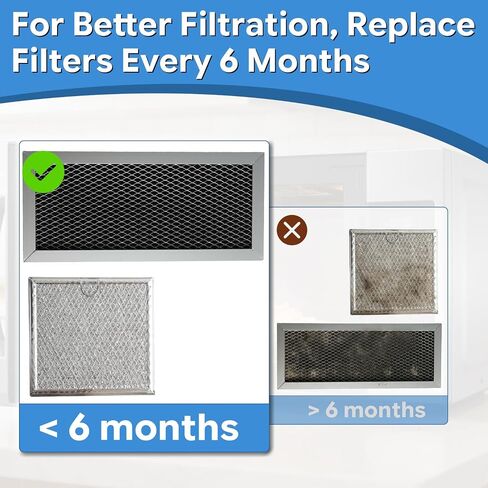 4PCS Microwave Charcoal Filter and Grease Filter Set Compatible with Samsung ME19R7041FS ME19R7041FS/AA ME19R7041FT ME19R7041FT/AA ME19R7041FB ME19R7041FB/AA in Kuwait