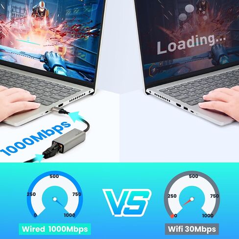 USB Ethernet Adapter 2-Pack,2Pcs USB A to Ethernet Gigabit Network Adapter Compatible with Windows, MacOS, Linux, and More USB A to RJ45 with 1000MBPS (2*USBA to RJ45) in Kuwait